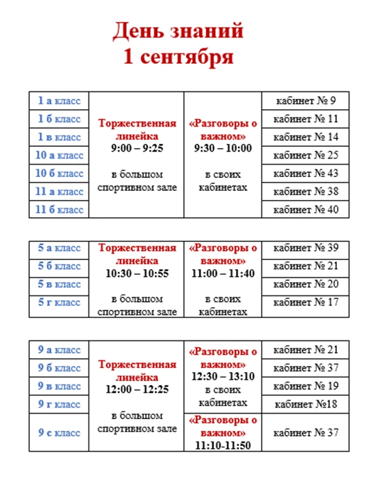 Фото