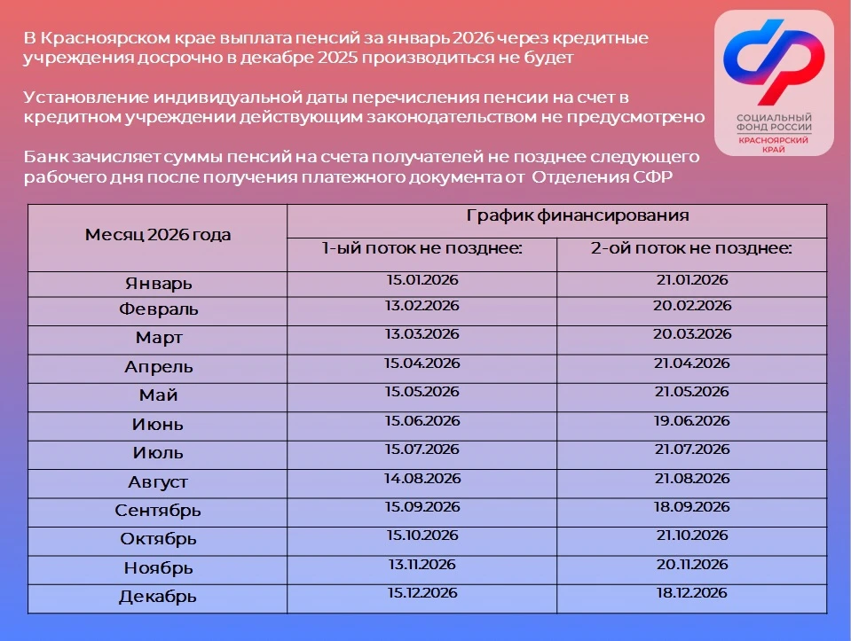 📌 Отделение Социального фонда России по Красноярскому краю публикует график выплаты пенсий на 2026 г