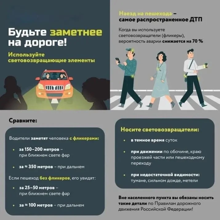 🛑Берегите себя!