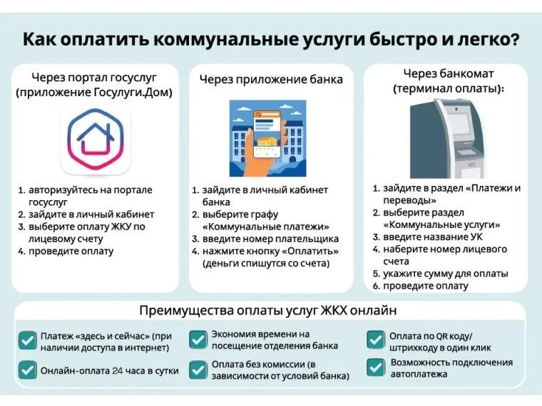 Уважаемые жители!