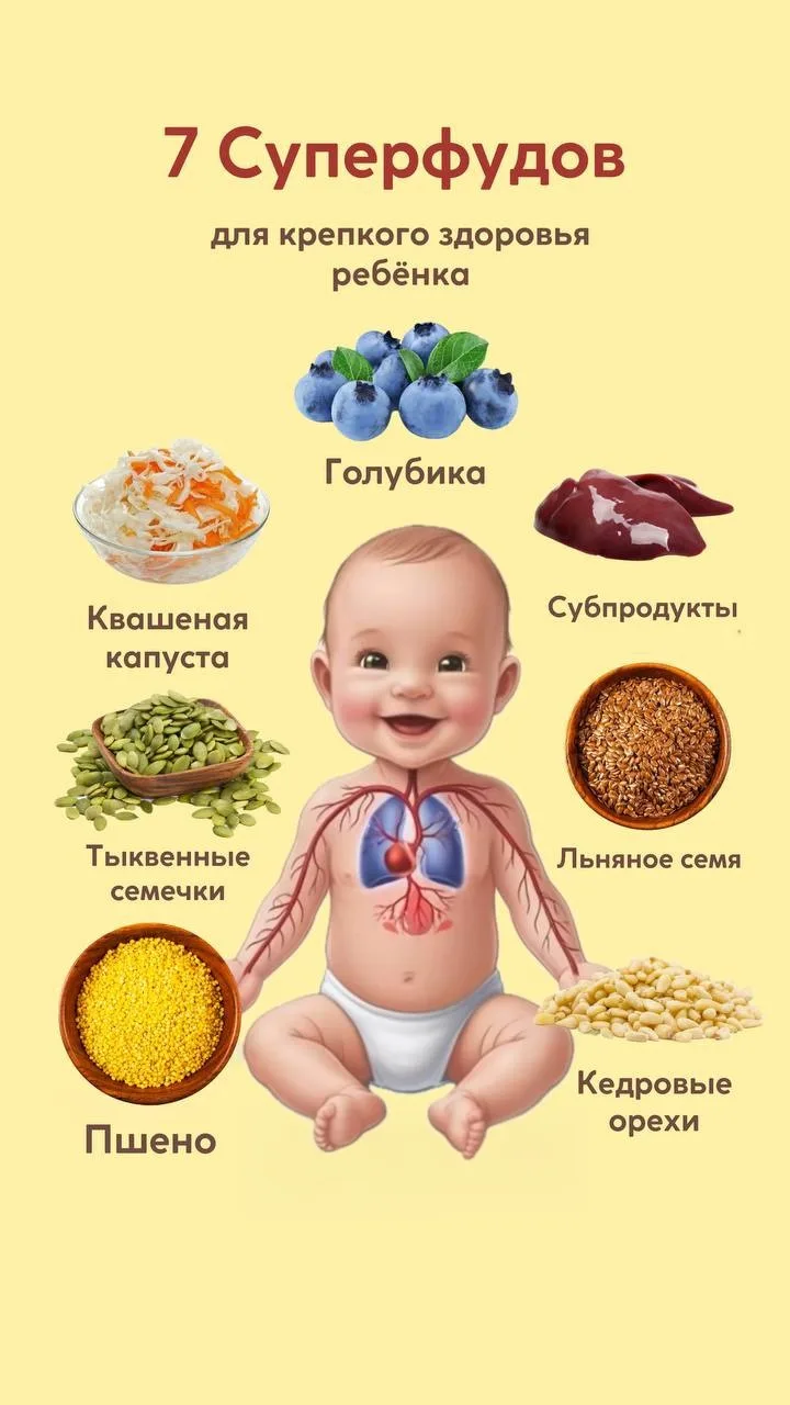 7 СУПЕРФУДОВ В ДЕТСКОМ ПИТАНИИ
