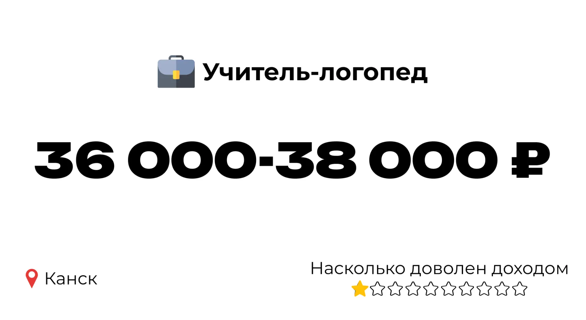 👁️‍🗨️ 36 000-38 000 ₽ у учителя-логопеда в Канске

Сколько вам лет?
49

Из какого вы города?
Канск