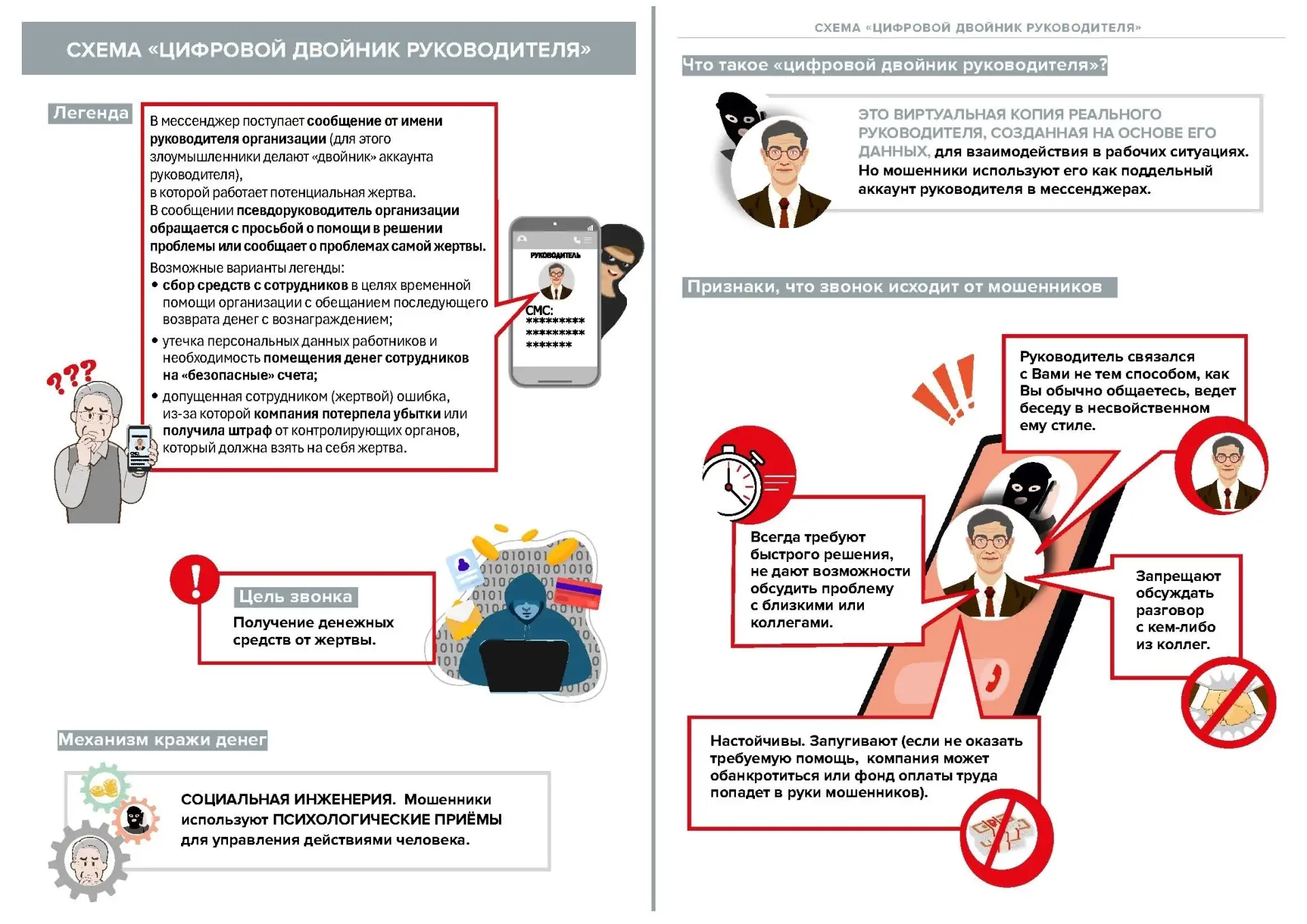 Нововоронеж | пос.Колодезный | Воронеж🏡  Схема "Обновление банковского приложения"  ❗Осторожно мошен