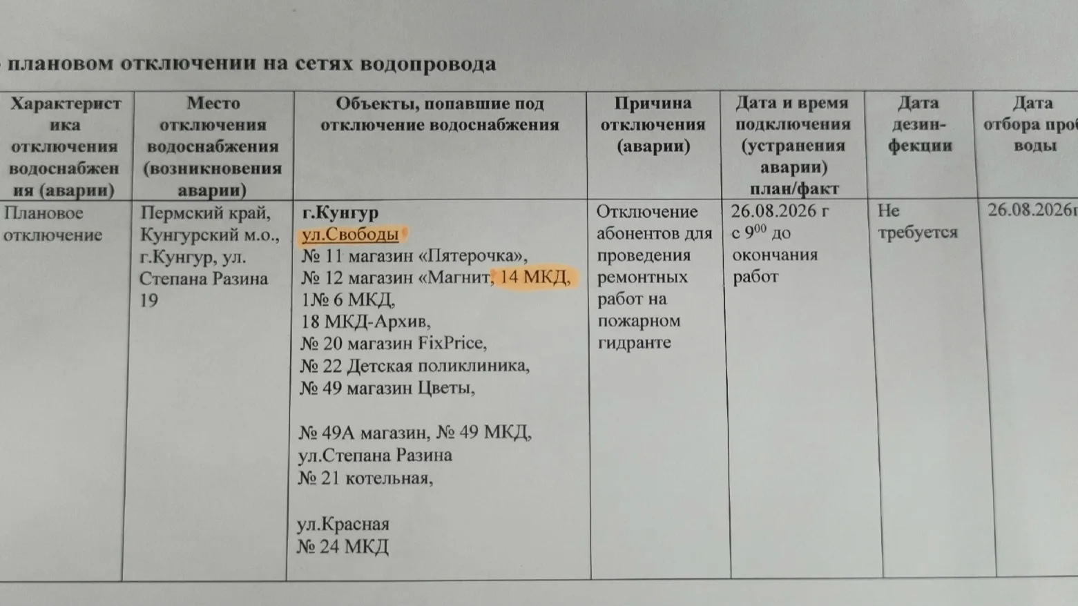 Медиа публикации
