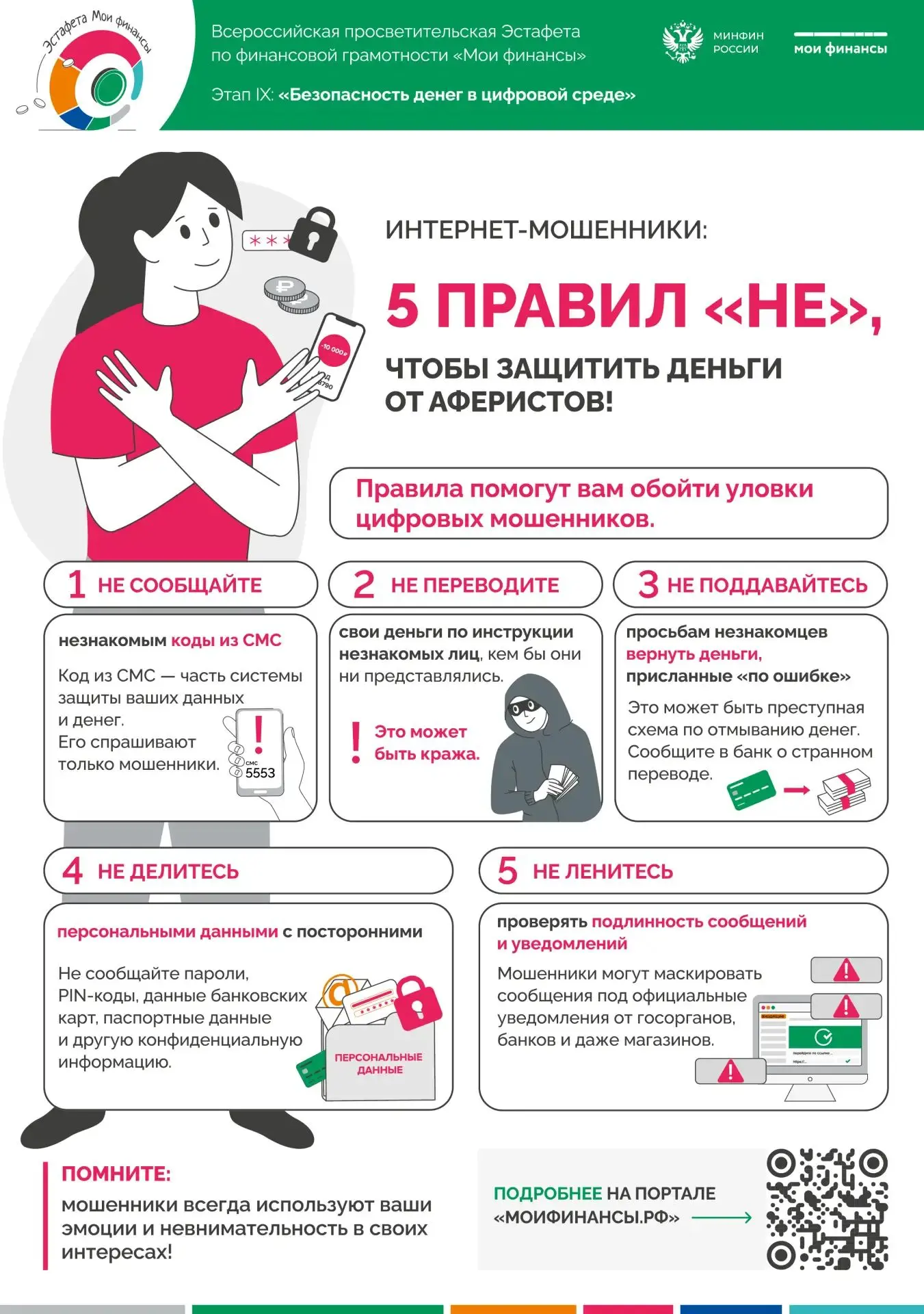 5 правил «не», чтобы защитить деньги от мошенников!