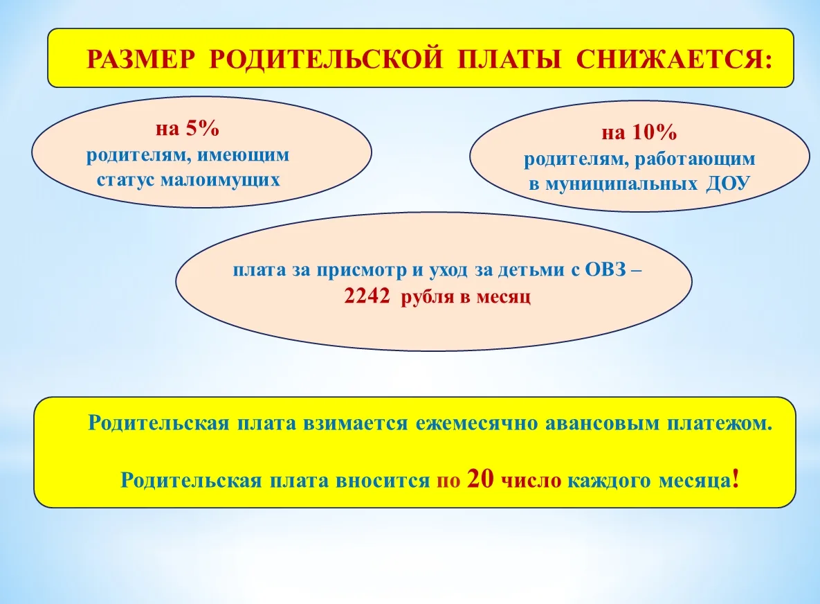 Организационная страничка.