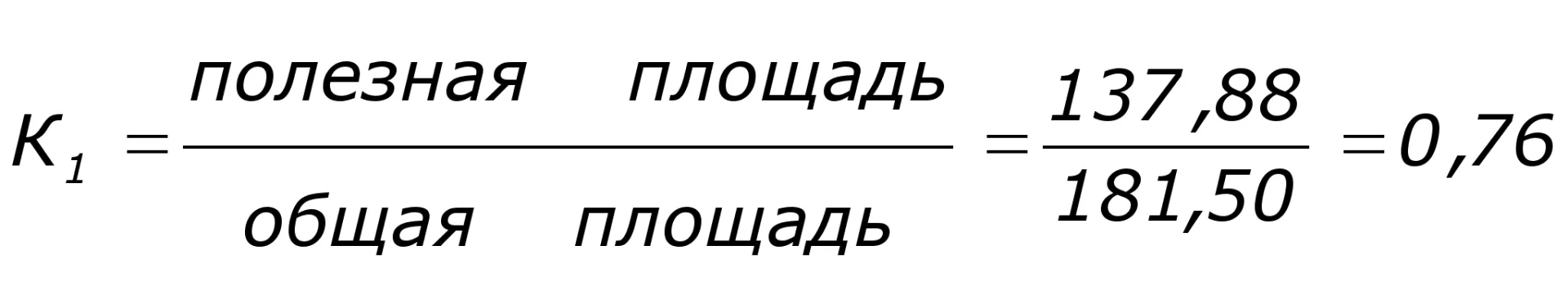 Что такое коэффициент полезной площади?

При выборе квартиры многие смотрят только на количество ква
