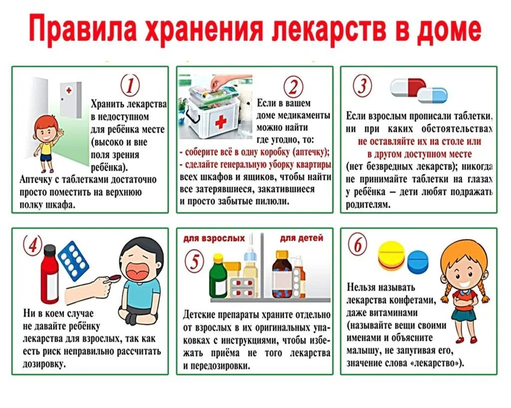 В быту нас окружают разные вещества — от безобидных на первый взгляд до действительно о...