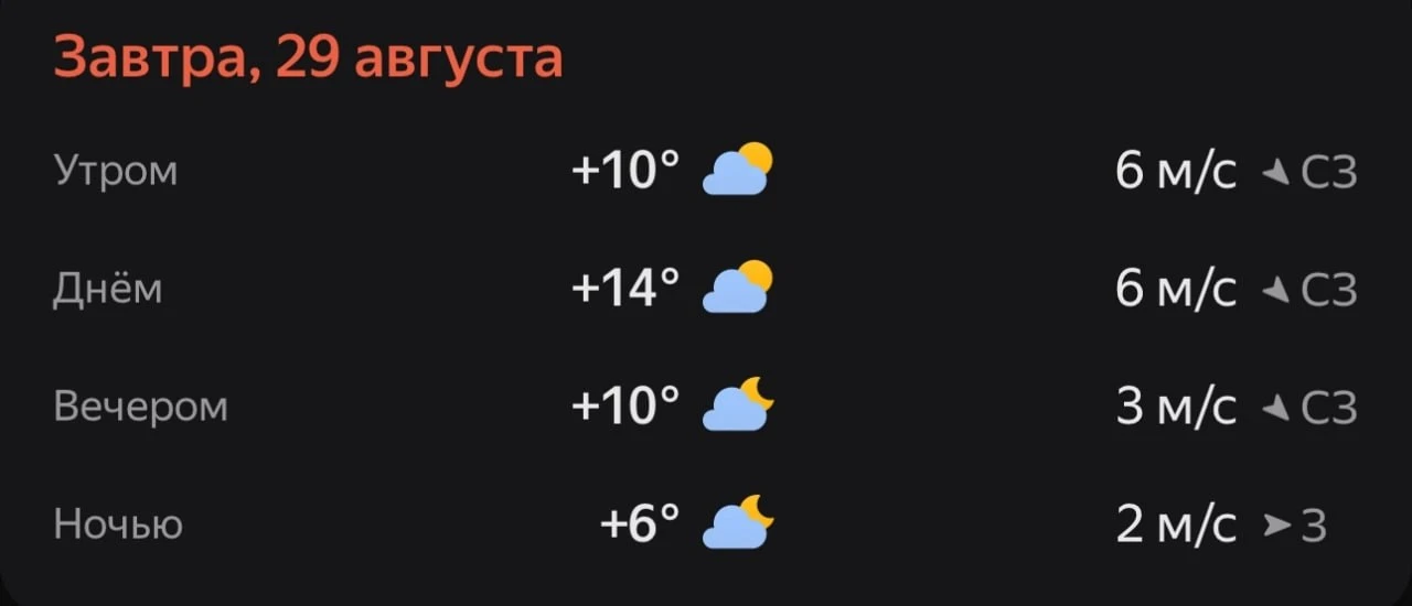 Прогноз погоды☀️