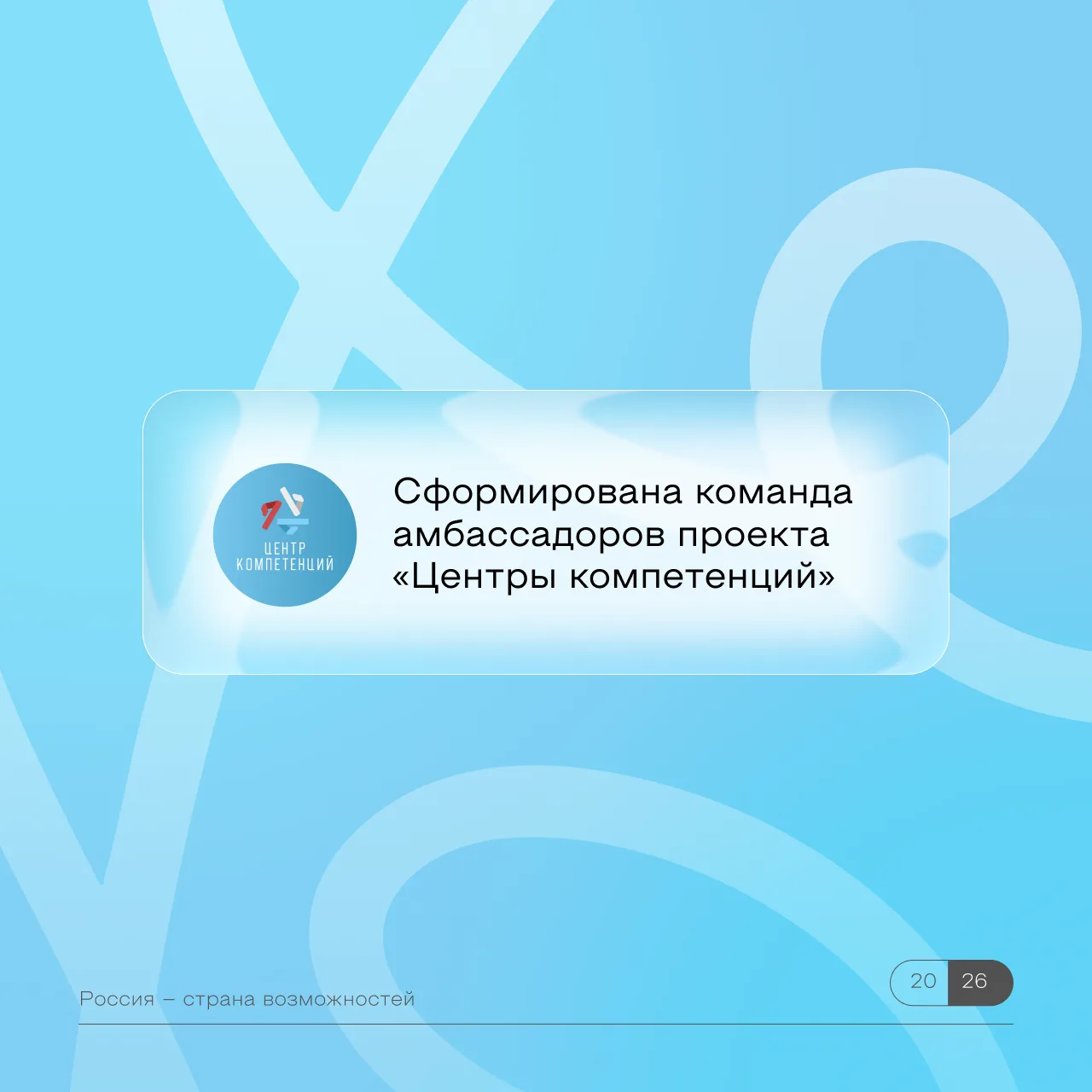 Проводники молодежных инициатив проекта «Центры компетенций» 🚀

По всей России завершилось формиров