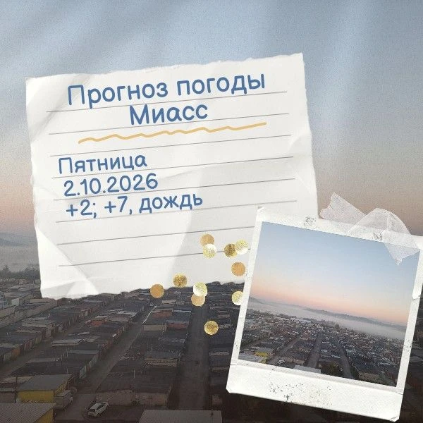 Доброе утро, друзья.