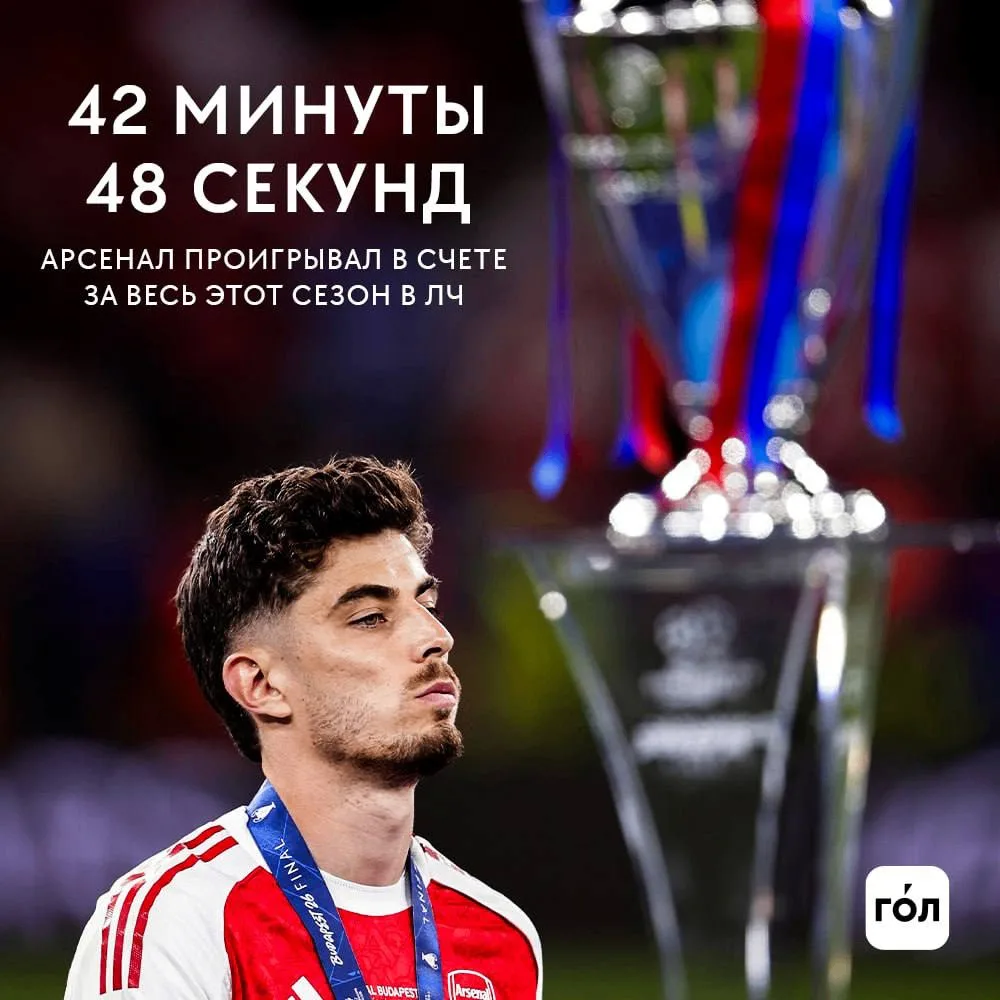 «Арсенал» установил рекорд ЛЧ по времени, проведенному в статусе проигрывающей команды ...