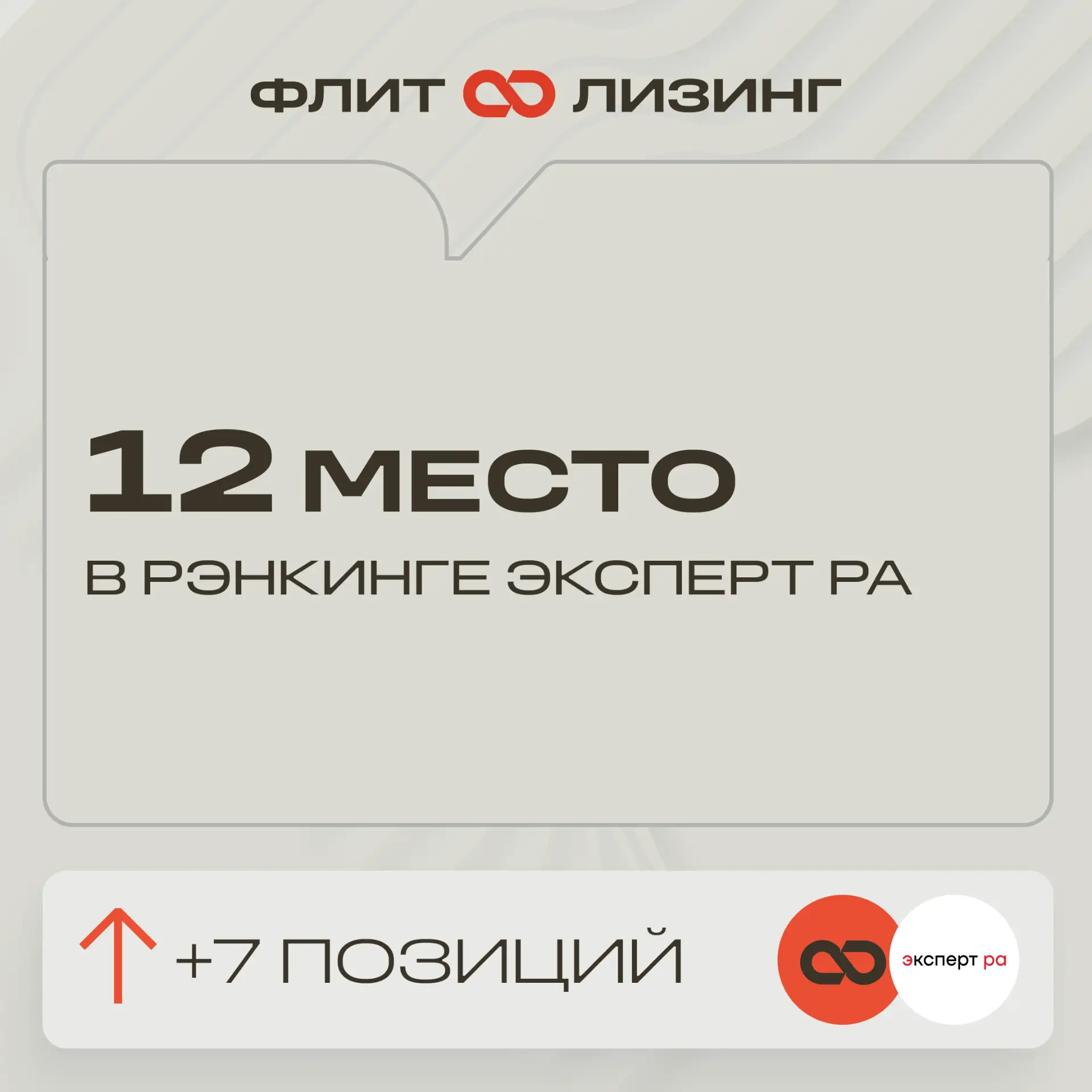 Флит Лизинг поднялся на 12 строчку рэнкинга лизинговых компаний России

«Эксперт РА» опубликовал рэн