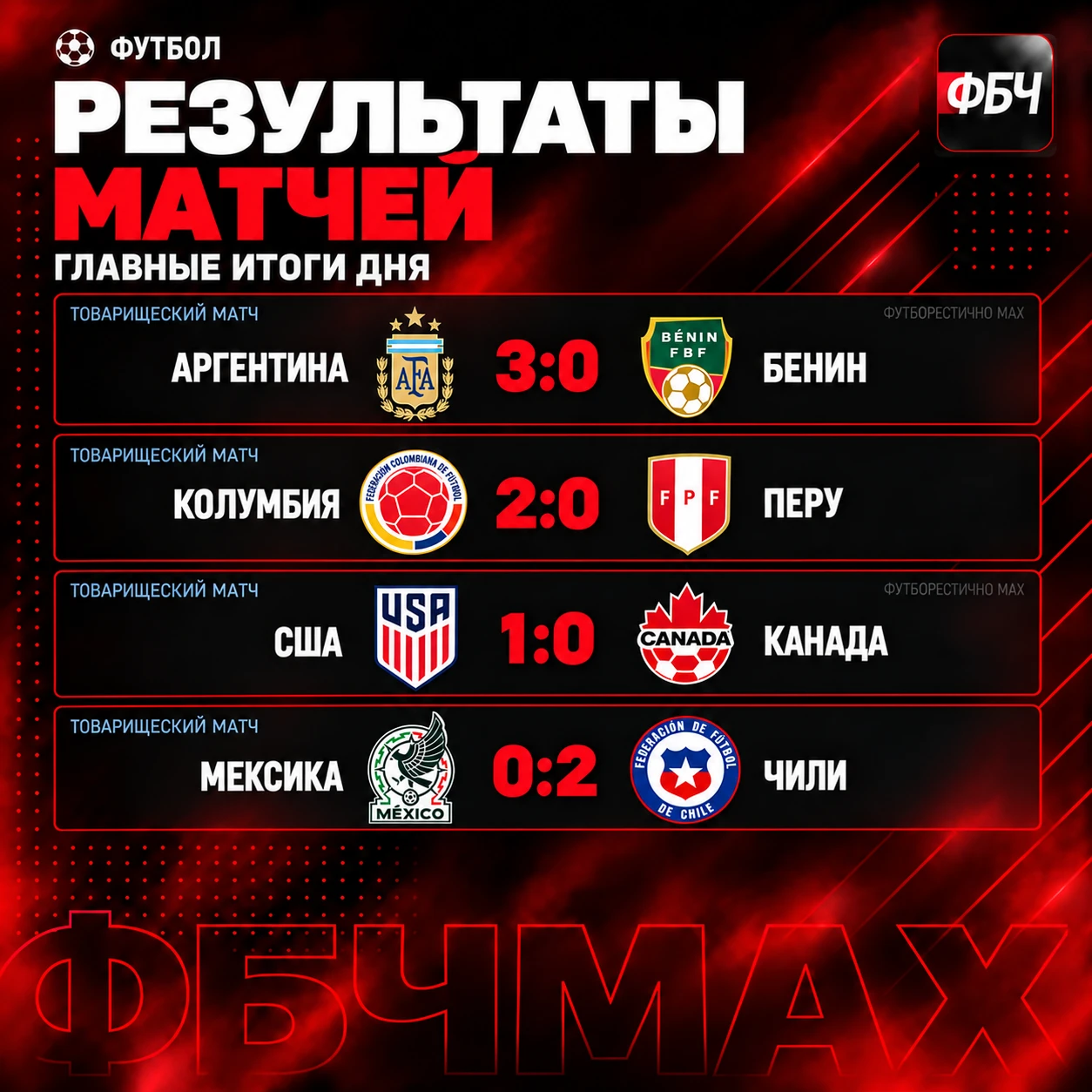 👑 КЛУБНЫЙ ФУТБОЛ ВОЗВРАЩАЕТСЯ