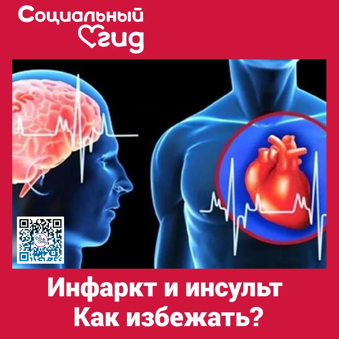Инфаркт и инсульт. Как это бывает

Зачастую, по статистике, это происходит с утра... Когда человек п