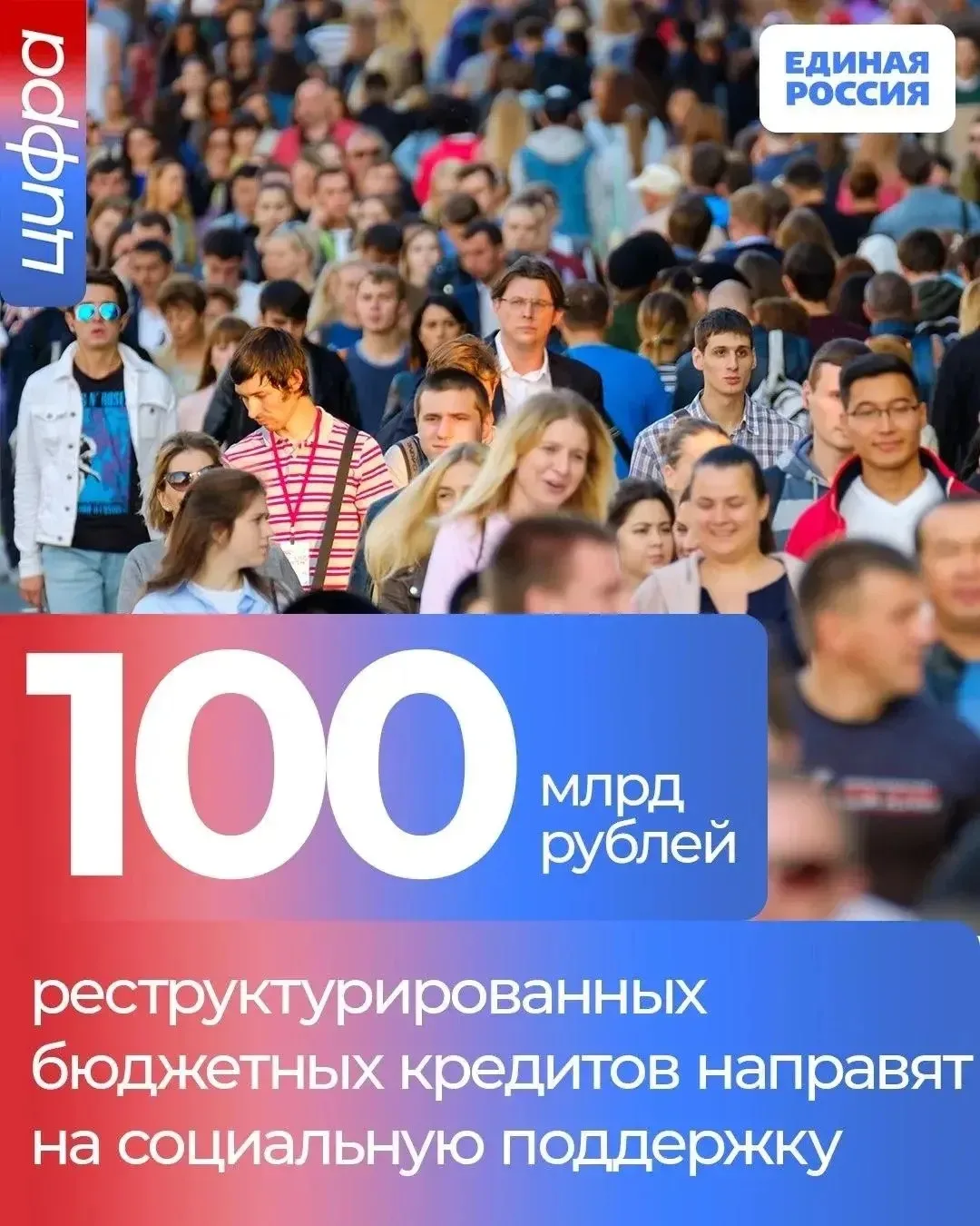 Поддержка регионов страны