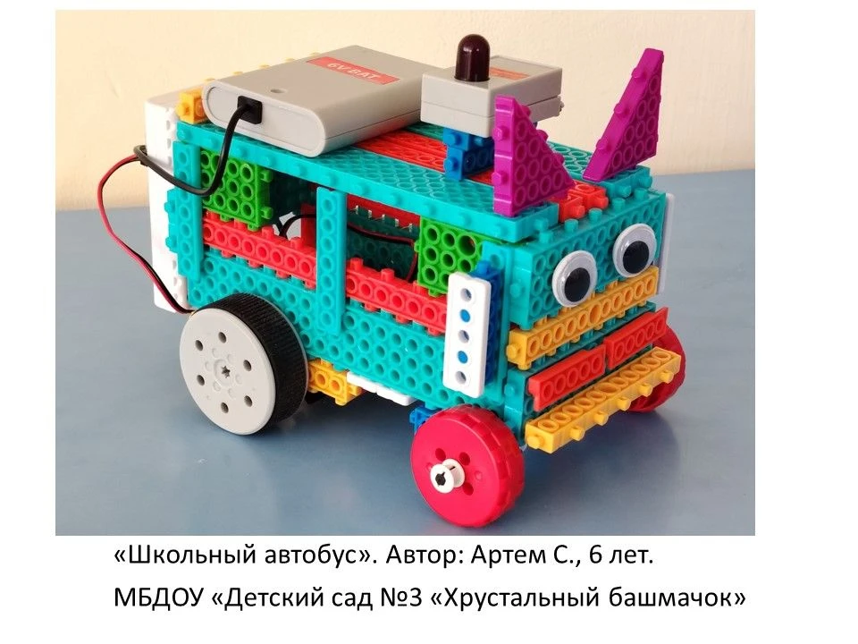 Проект «Мы изобретатели»: как дошкольники создают будущее!