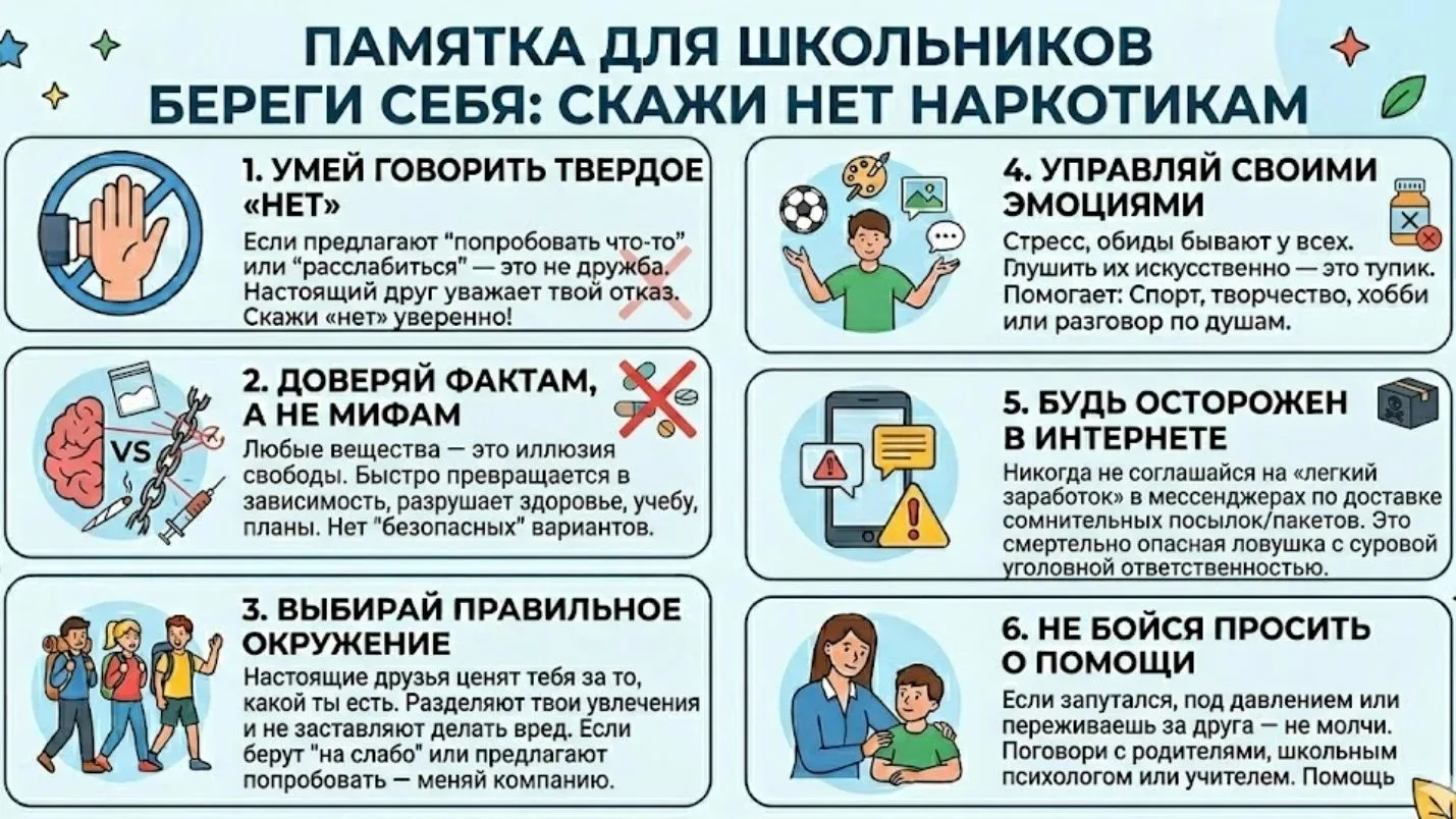 #Стопнаркотики #Безопасность35