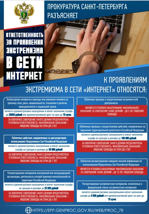 НАИБОЛЕЕ РАСПРОСТРАНЕННЫЕ СПОСОБЫ ВЕРБОВКИ
Личные доверительные отношения. Следует проявлять внимани