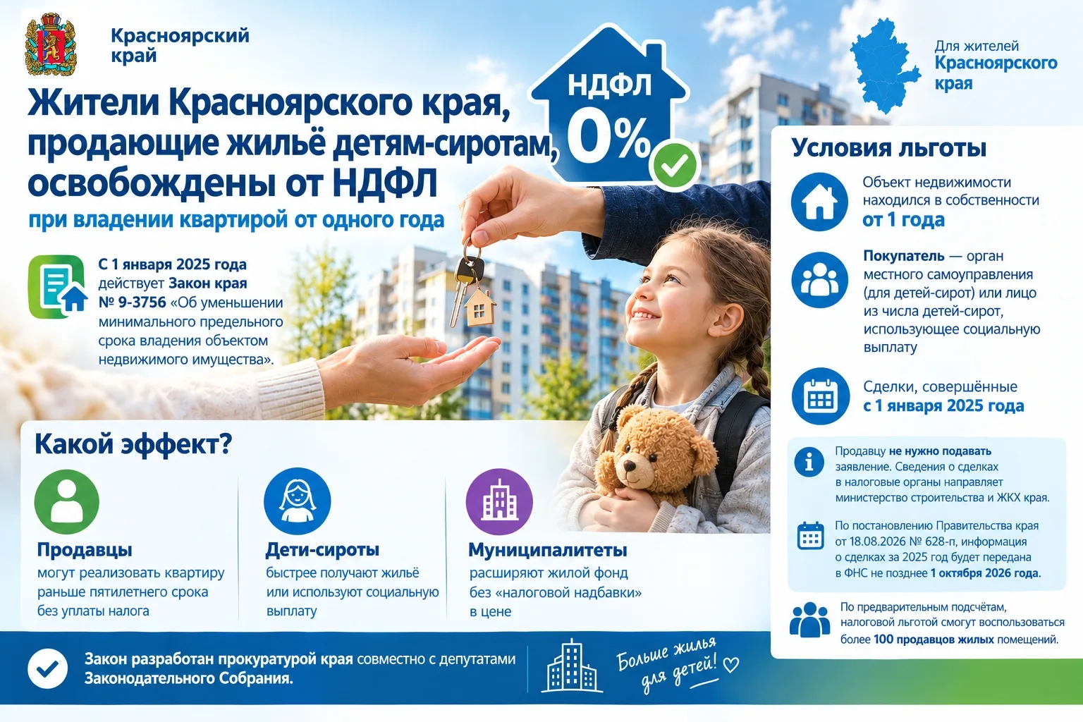🏠 Жильё для детей-сирот: продавцам квартир — налоговая льгота