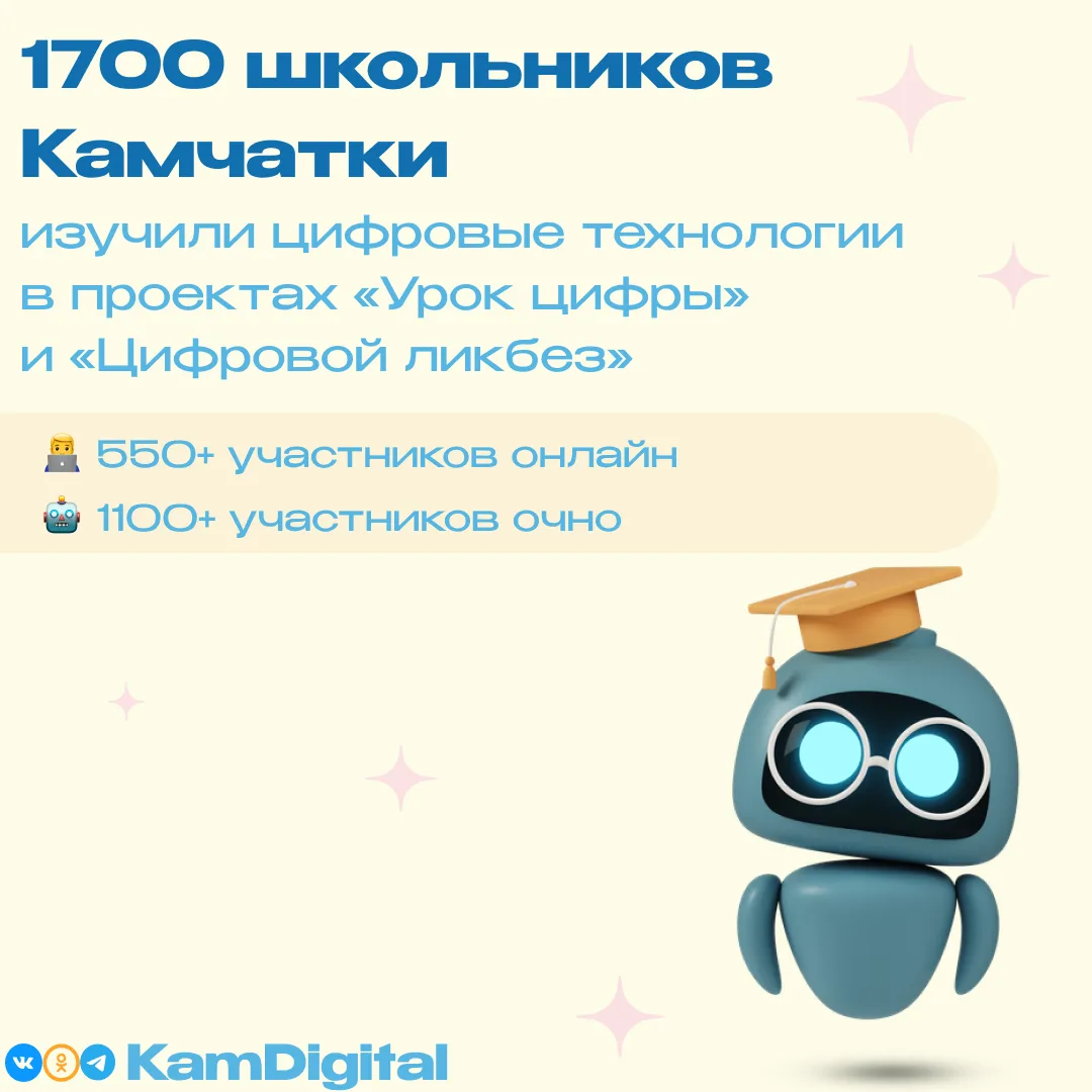 Мы подвели итоги учебного года 🎓 Почти 1 700 школьников Камчатки стали участниками проектов «Урок ц