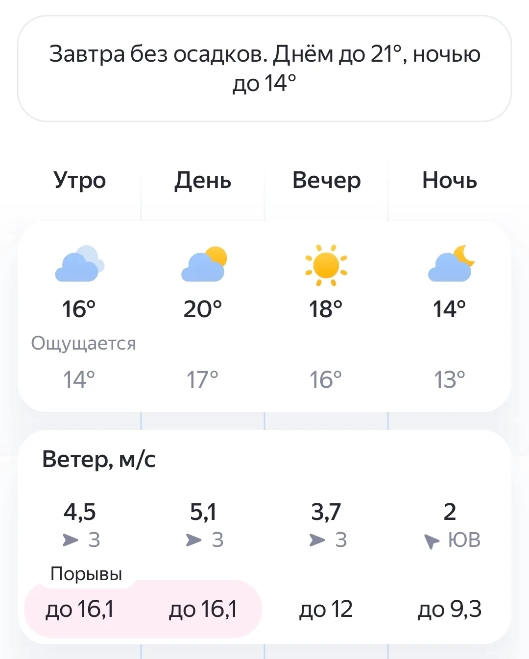 ⛅Погода в Великом Новгороде на 21 Августа