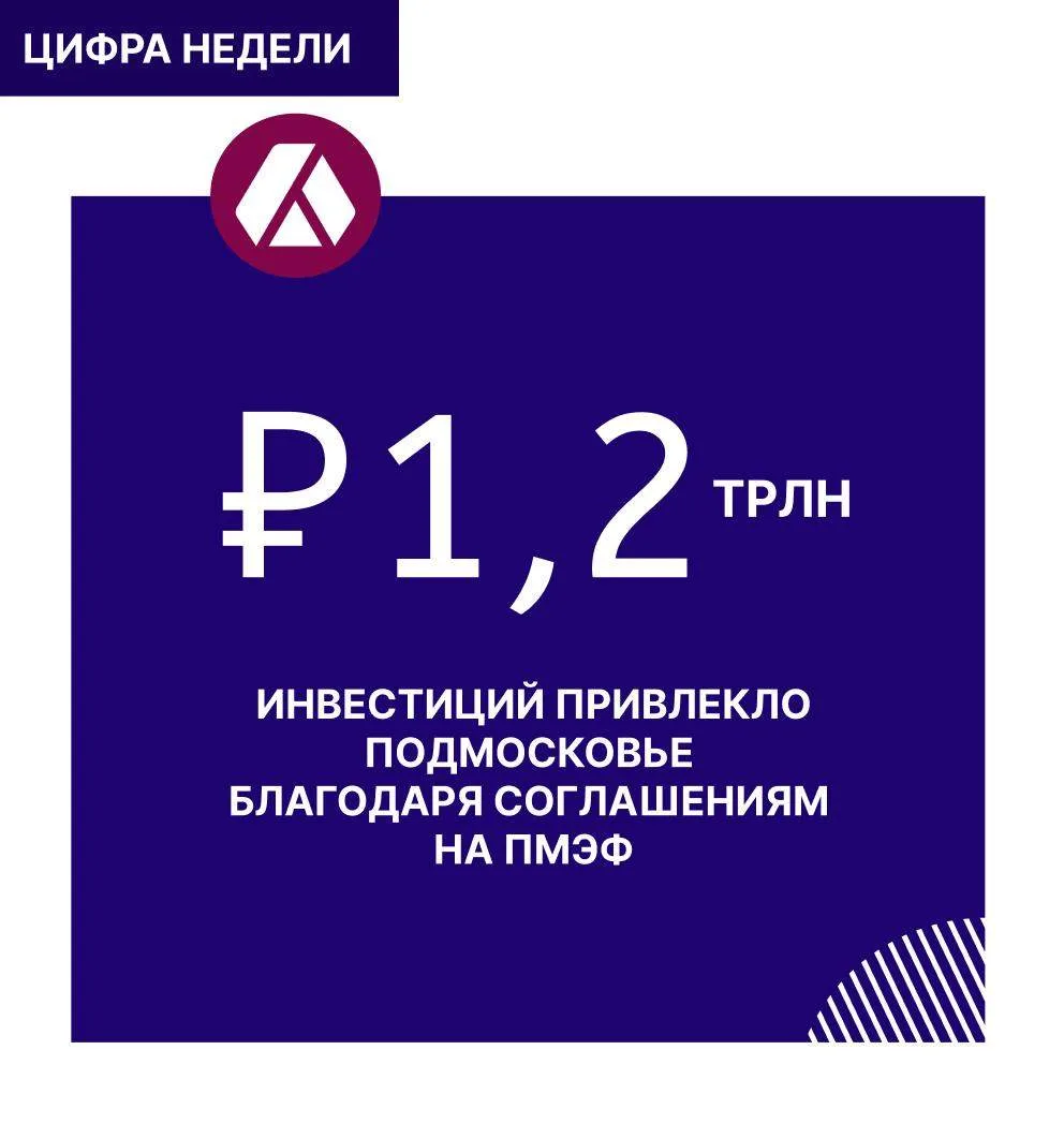 Совокупный объем инвестиций по соглашениям, подписанным на #ПМЭФ за последние 10 лет.

| ПИН‑код |