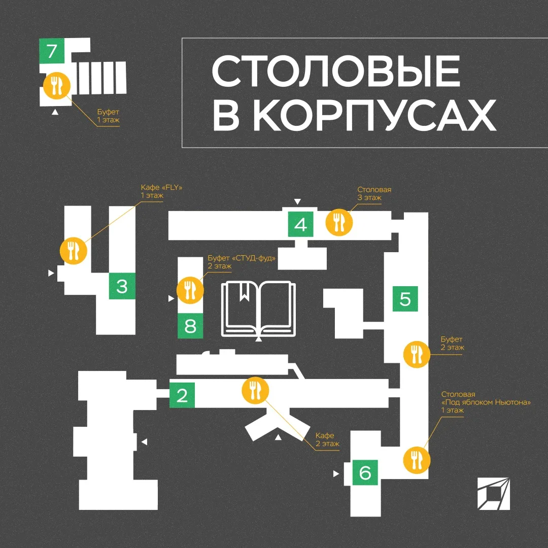 Где переждать новосибирские дожди и согреться ароматным чаем, готовясь к лабе?