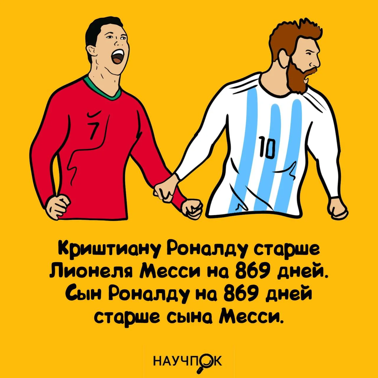 Роналду старше Месси на 869 дней, а его сын — на 869 дней старше сына Месси. Похоже, ту...