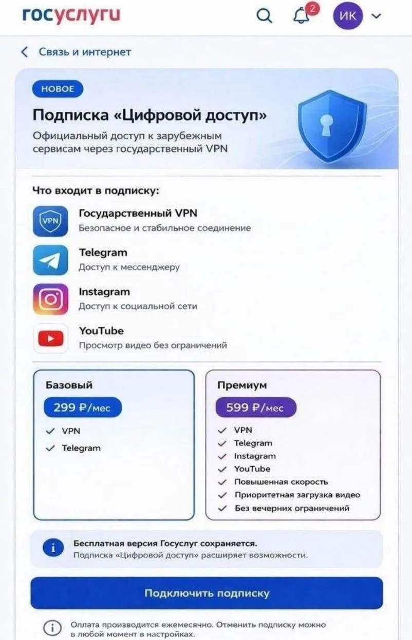 Проблема с Телеграммой решена