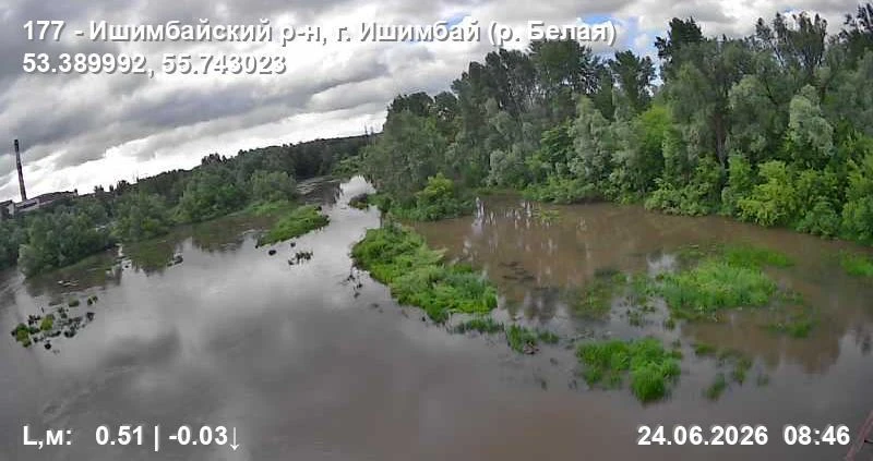 ВНИМАНИЕ! На реках республики возможен подъем уровня воды!
