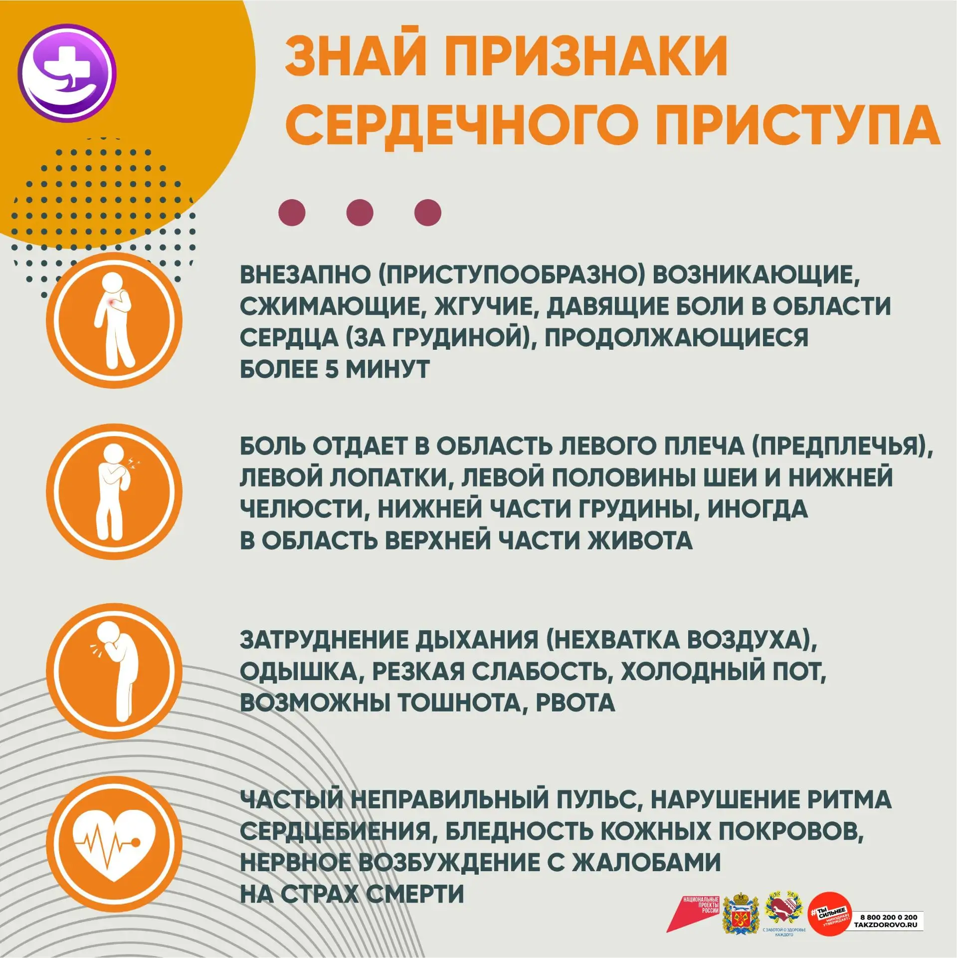Неделя осведомленности