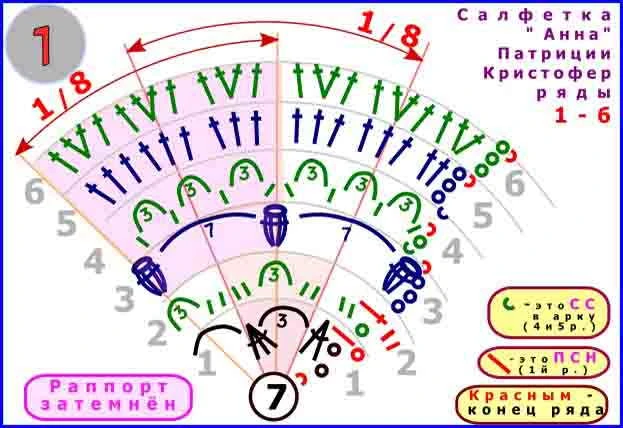 Салфетка Anna - дизайн Патриции Кристофферсон - мастер класс  Наверно целый год я шла к ней, чтобы с
