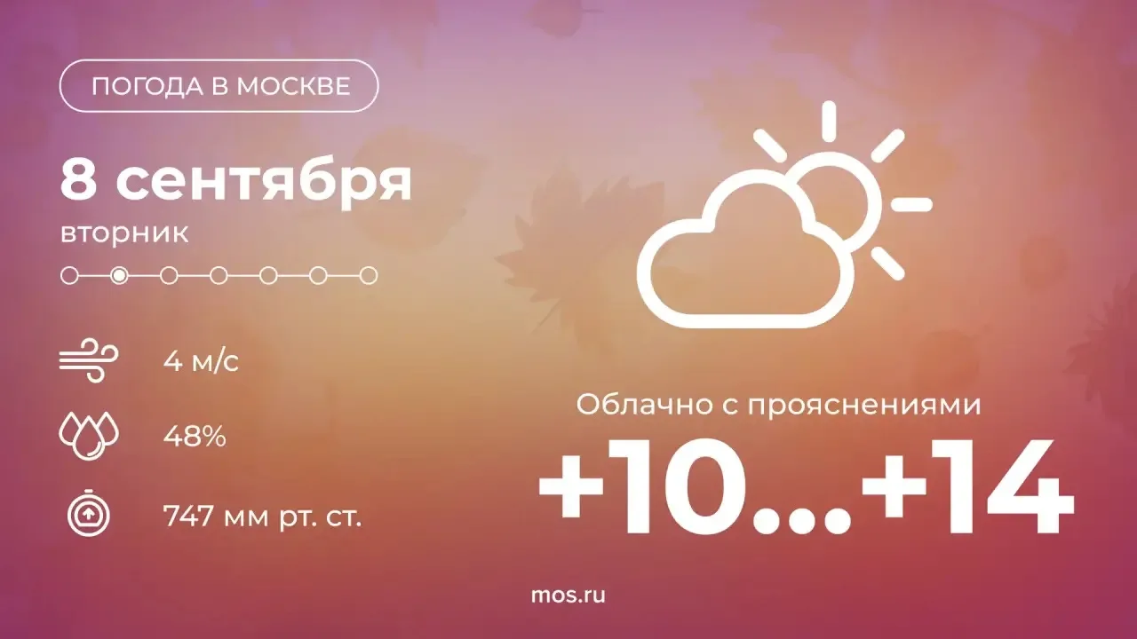 🌤️ Доброе утро!