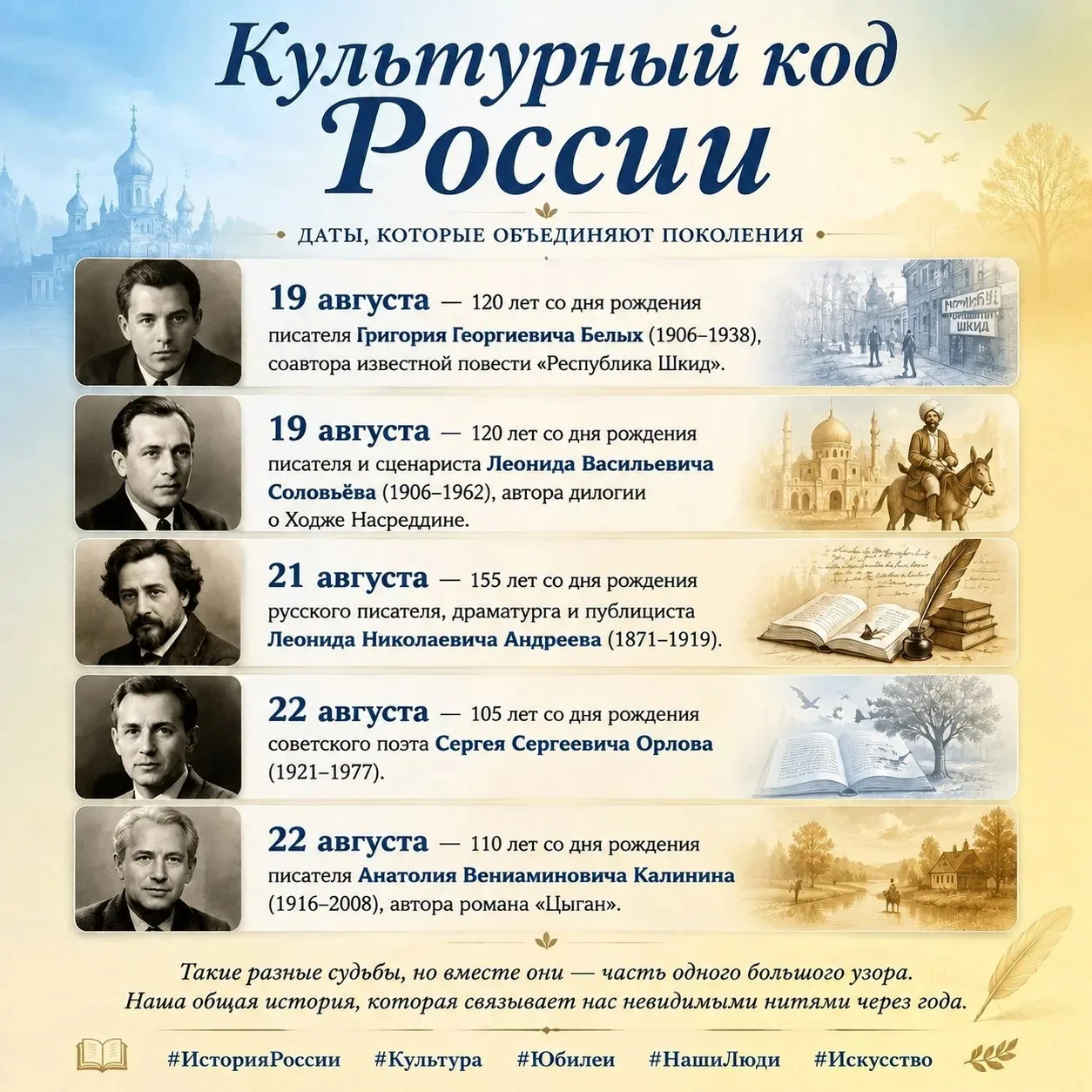 ▎Культурный код России