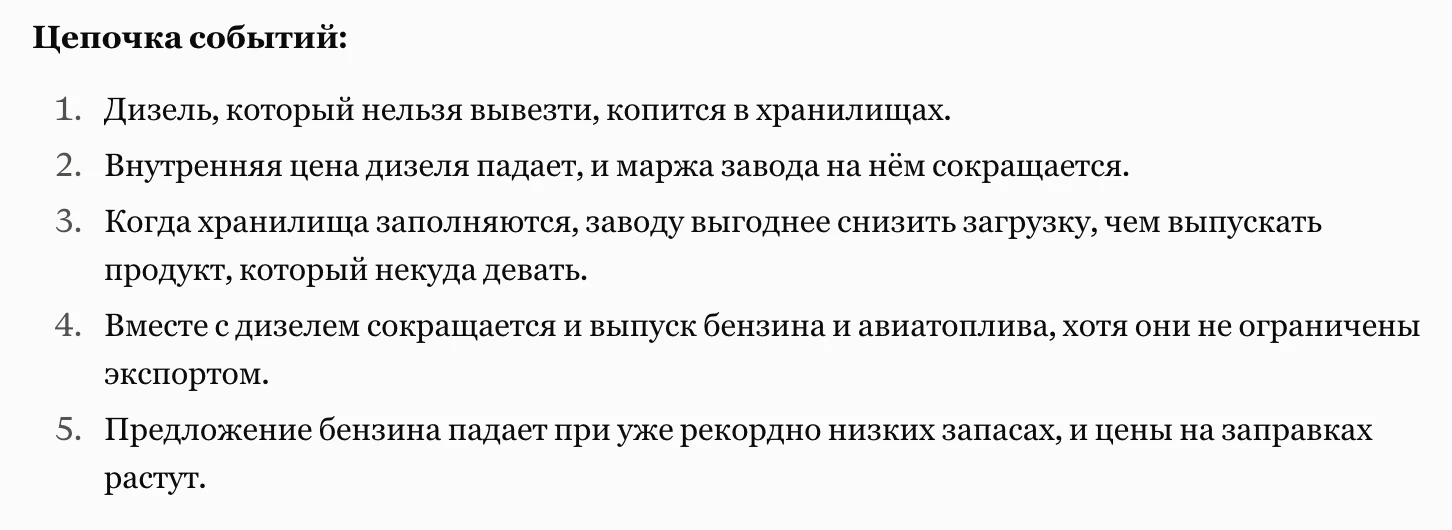 Возможная цепочка событий при запрете на экспорт дизеля в США 👆