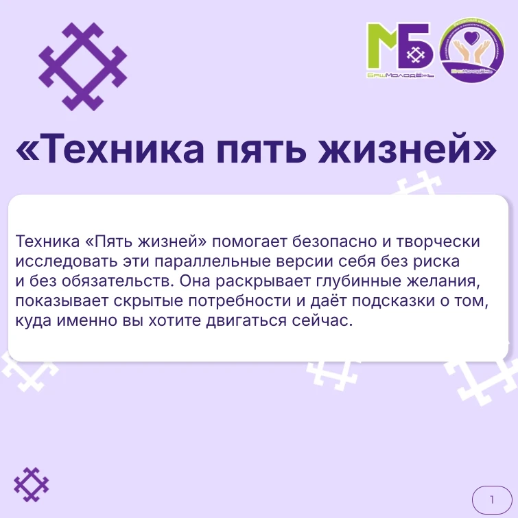 В каждом из нас живёт не одна история, а множество параллельных сюжетов: профессии, увлечения, роли,
