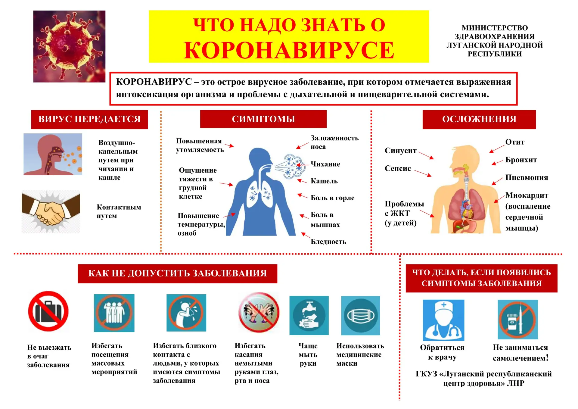⚠️ Внимание! Всё, что нужно знать о коронавирусе
