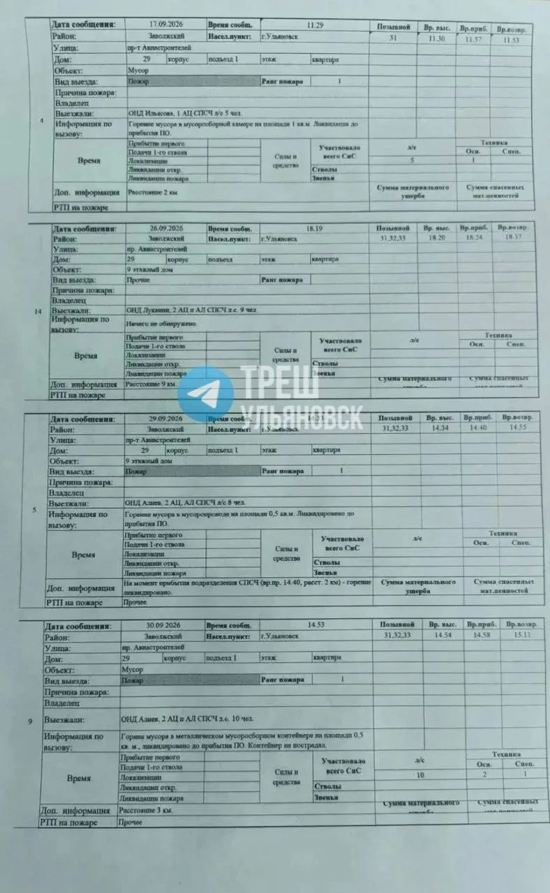 В Ульяновске жильцы дома на Авиастроителей жалуются на регулярные поджоги подъезда