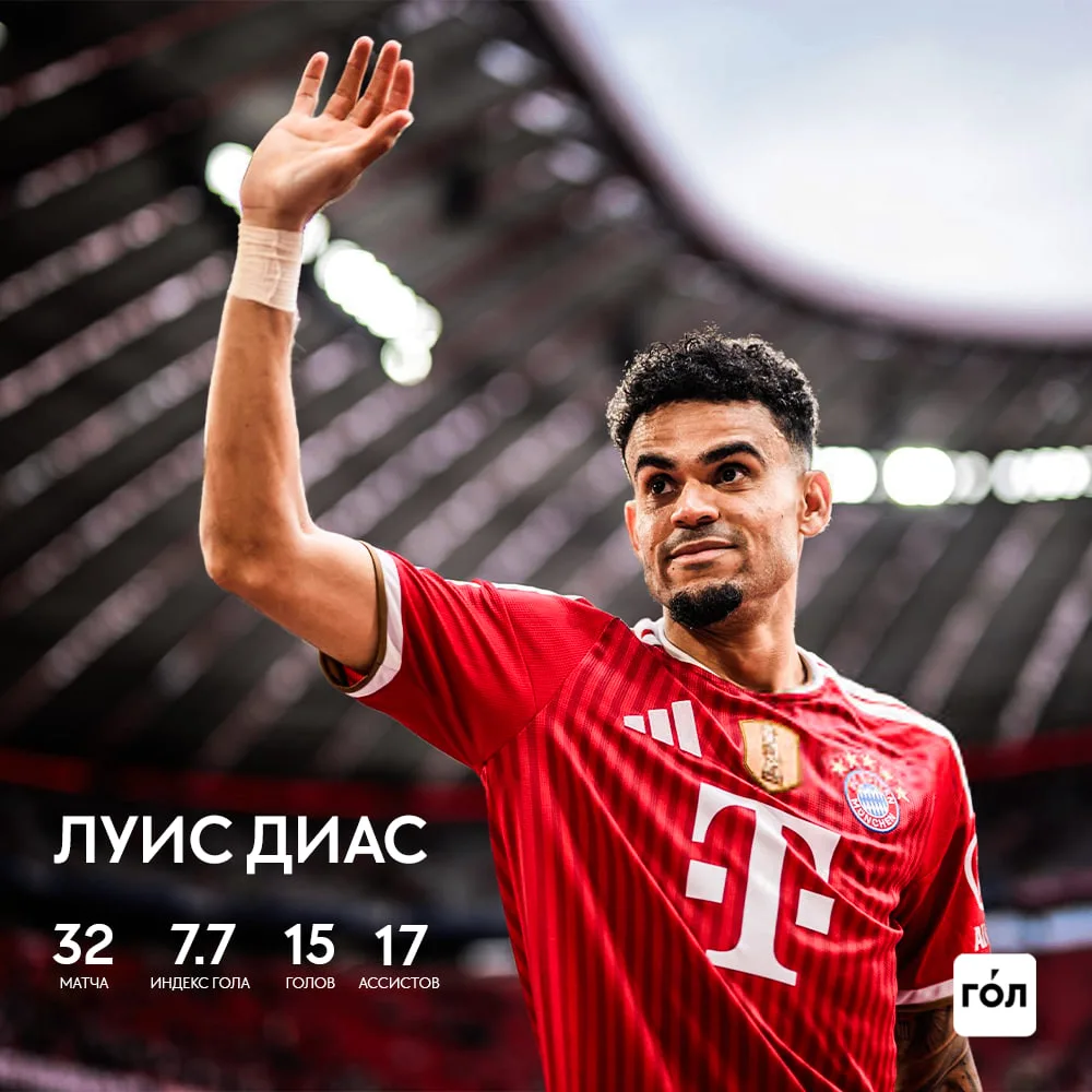 ⚡️ Луис Диас признан лучшим трансфером сезона в топ-5 лигах по версии ГО́Ла