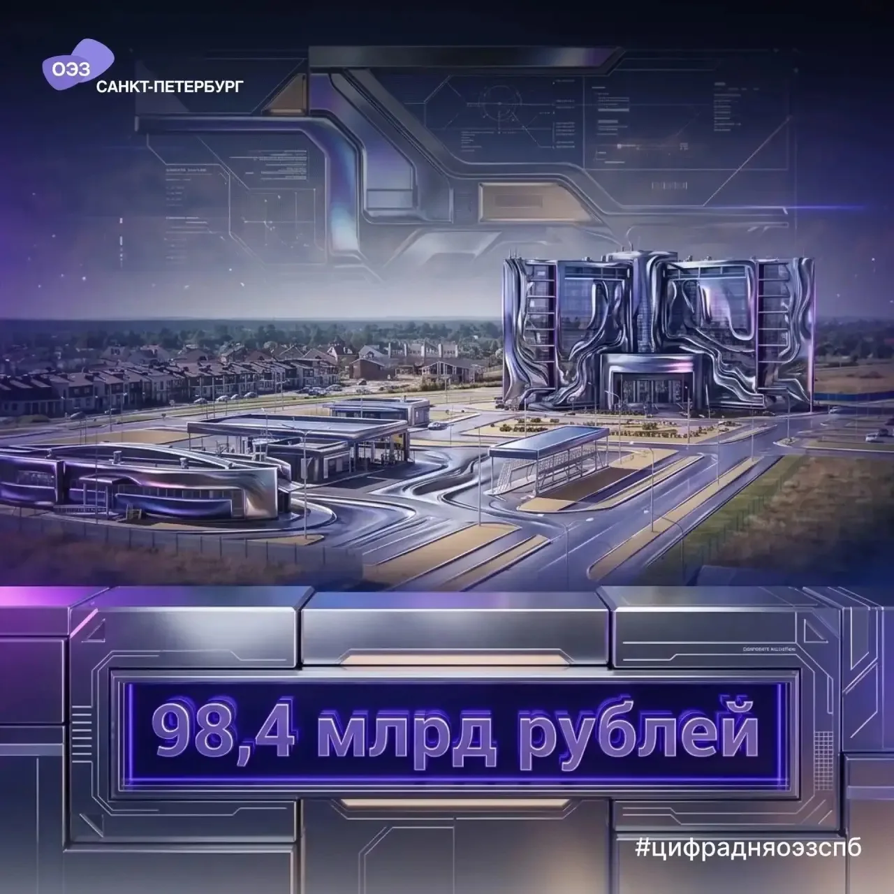 📌Налоговые отчисления резидентов ОЭЗ «Санкт-Петербург» в бюджеты России