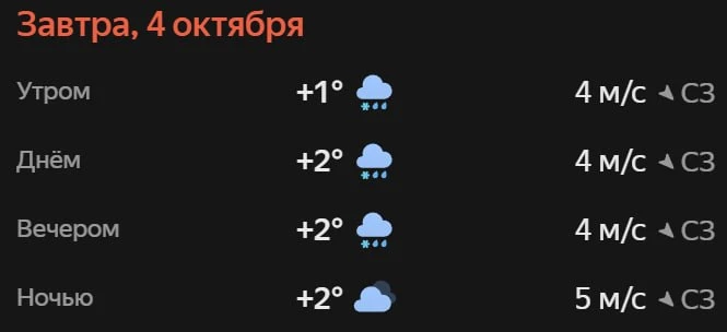 Прогноз погоды☀️