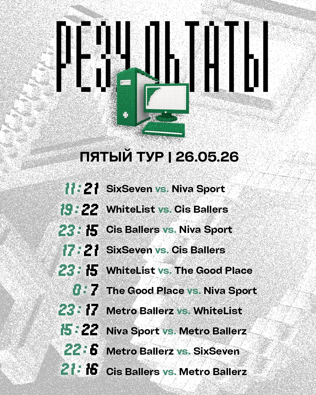 🏆 РЕЗУЛЬТАТЫ ПЯТОГО ТУРА 🏆
