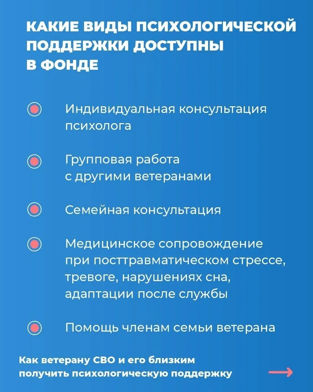 📌 Как организована психологическая помощь для ветеранов СВО и членов их семей в фонде «Защитники Оте