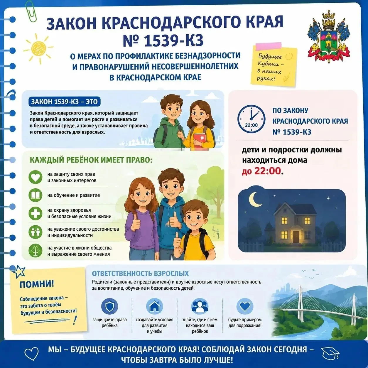 Уважаемые родители и ученики!

Мы хотим напомнить вам о Законе Краснодарского края № 1539-КЗ «О мера