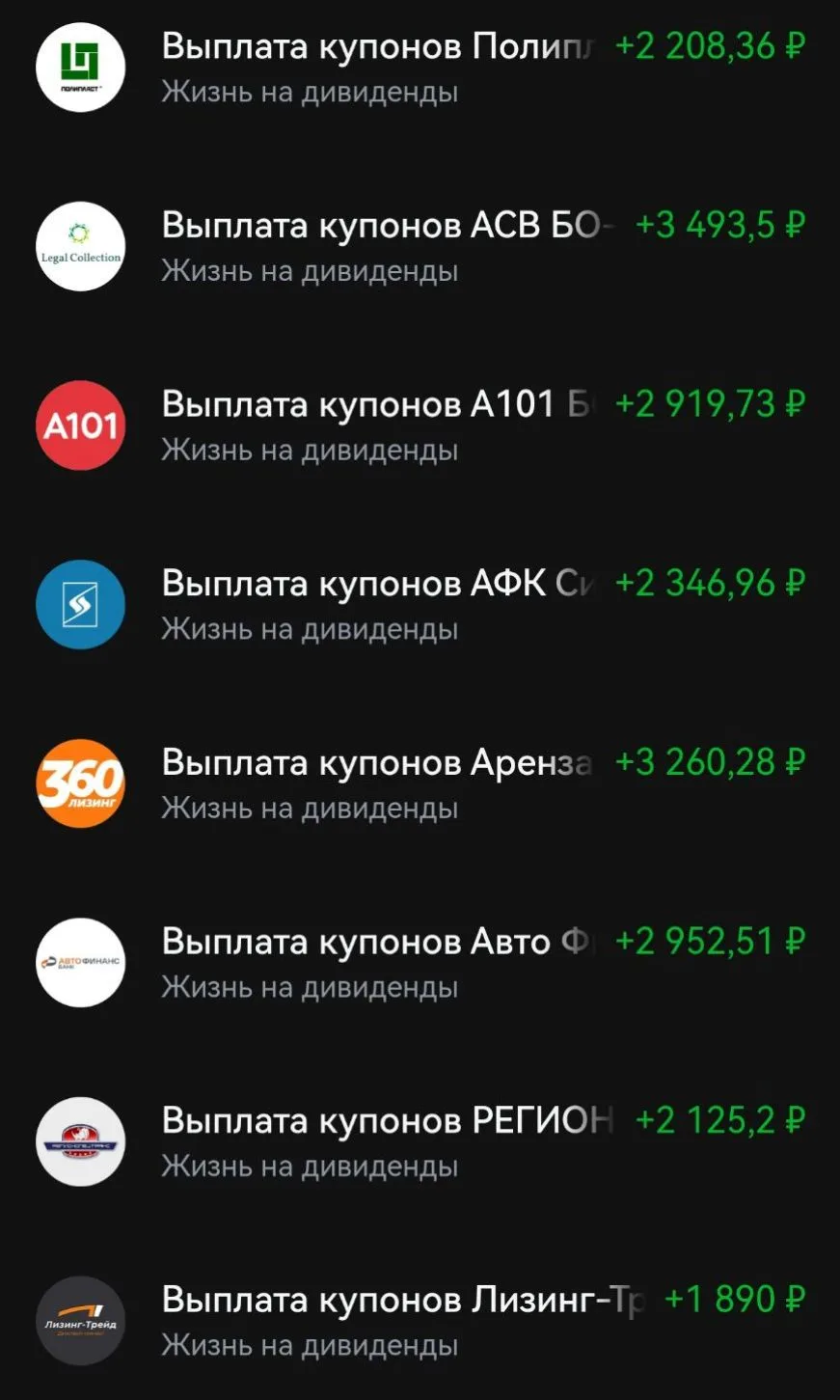 Каждый день я получаю вопросы по поводу своего портфеля и сделок. Для тех, кому это ДЕЙ...