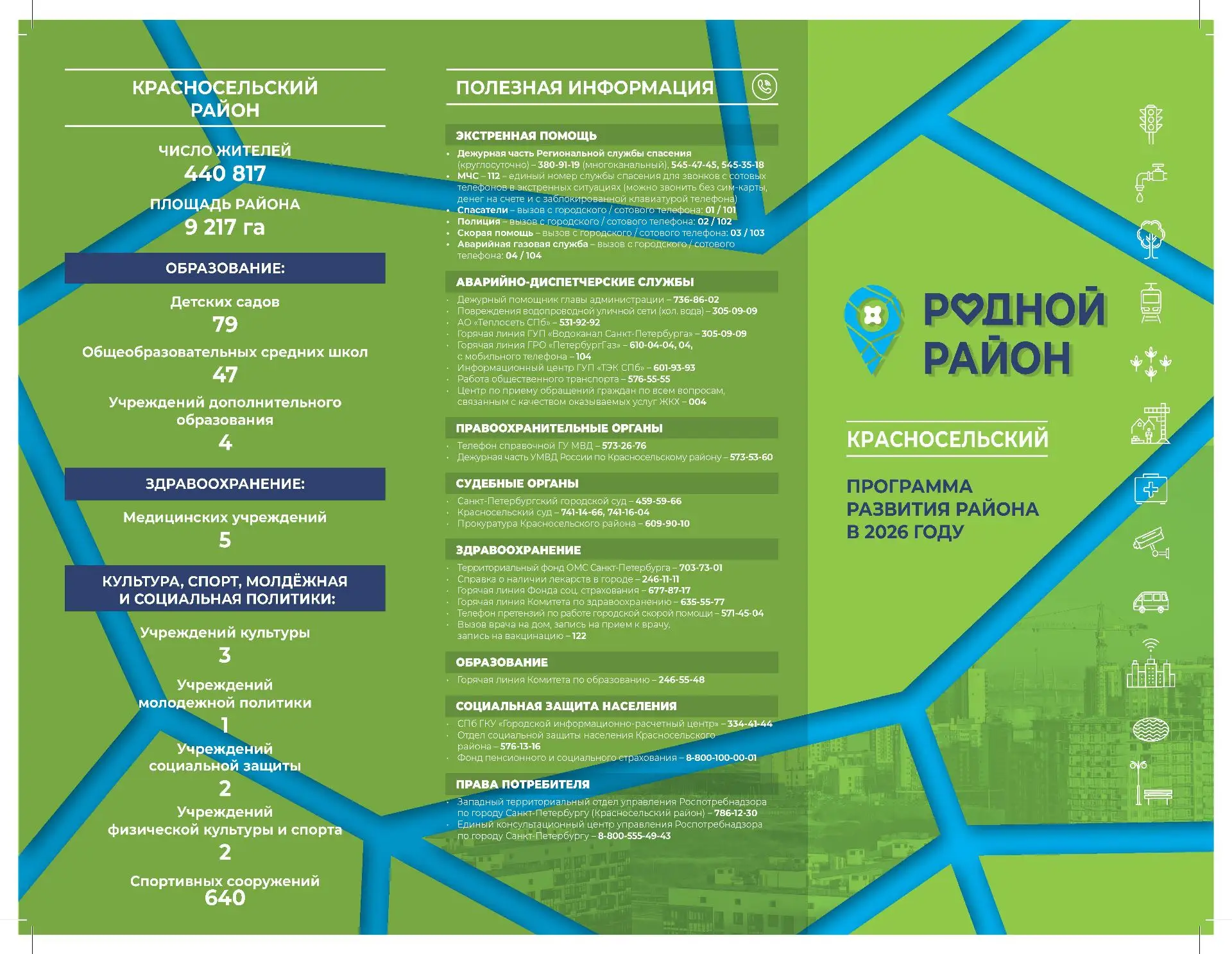 Полезная информация о районе!