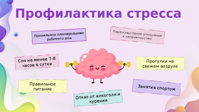 20 мая в ГАУСО «Лесхозский ДИПИ» медсестрой была проведена лекция на тему «Стрессы: их ...