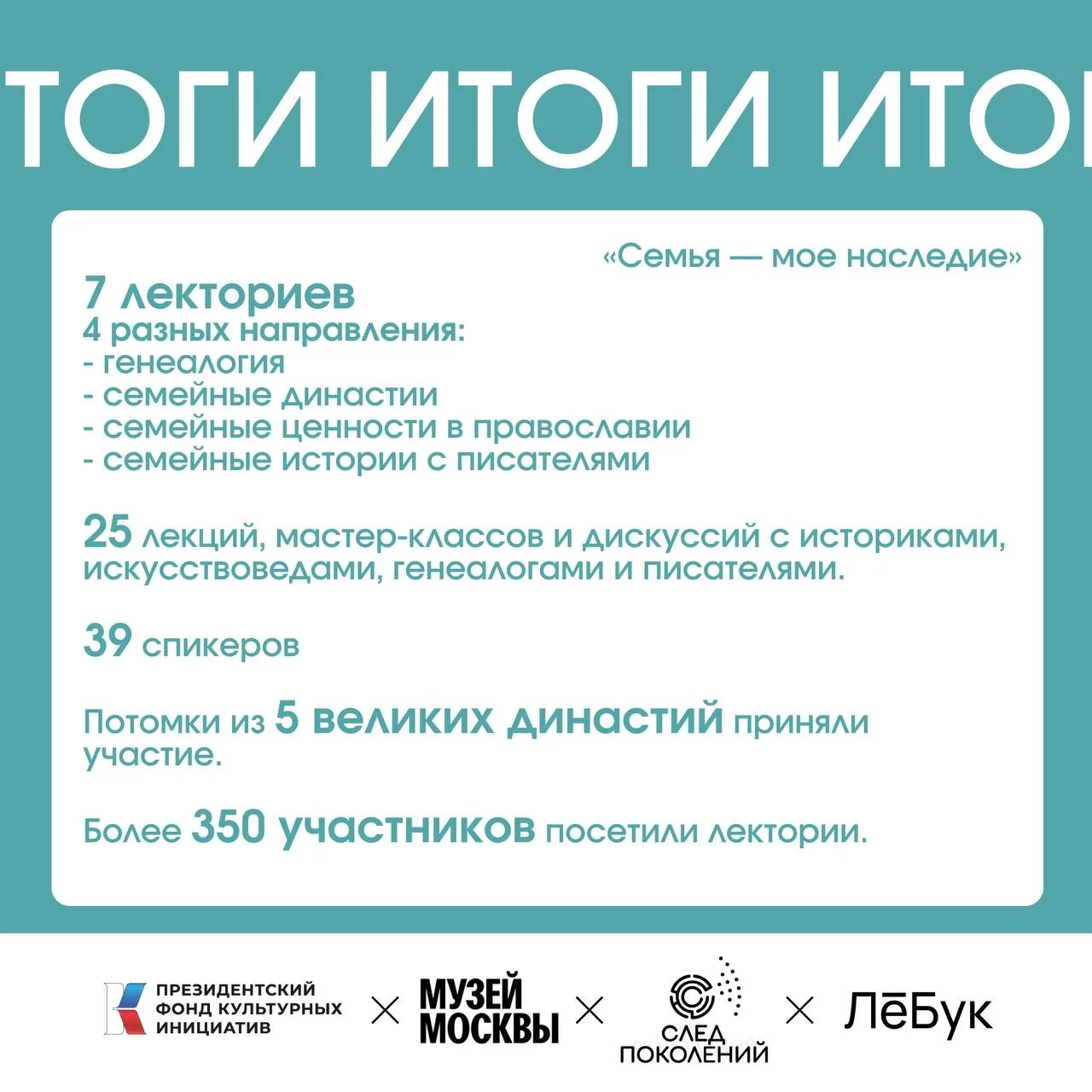 25 апреля на выставке «Семья — мое наследие» совместно с «Опен-колл» состоялся наш посл...