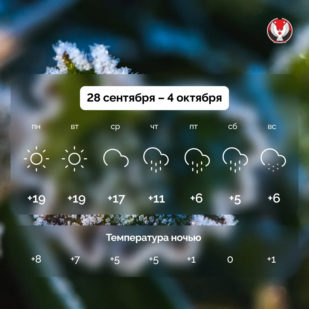 Уже в конце этой неделе возможен снег? 😱